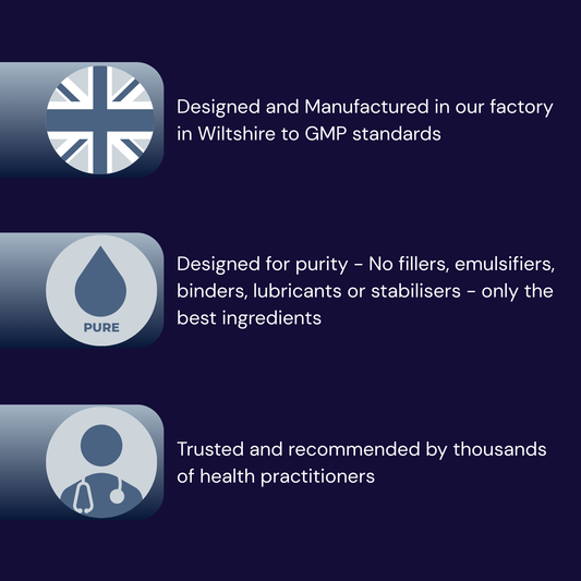 Three icons with text on a blue background, featuring a British flag, a droplet labeled 'PURE', and a stethoscope icon.
