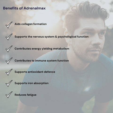 Adrenalmax (Pot Of 120 Capsules) - Metabolics