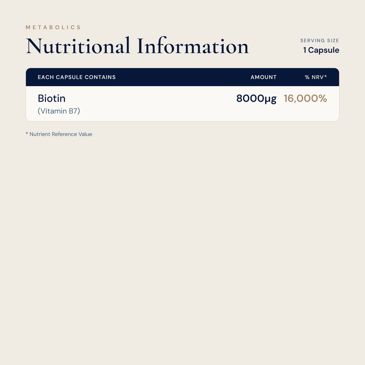 Biotin - 60 capsules - Metabolics