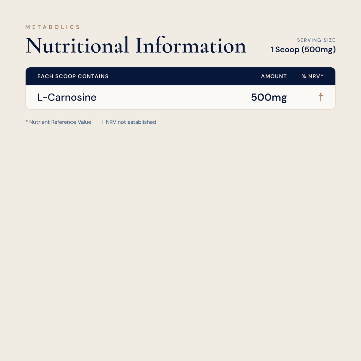 Carnosine Powder - Metabolics