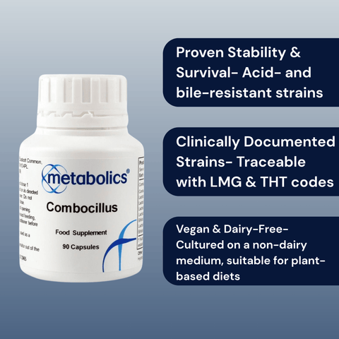 Combocillus Capsules - Metabolics
