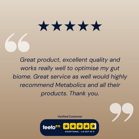 Combocillus Capsules - Metabolics