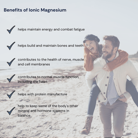 Ionic Magnesium XS - Metabolics