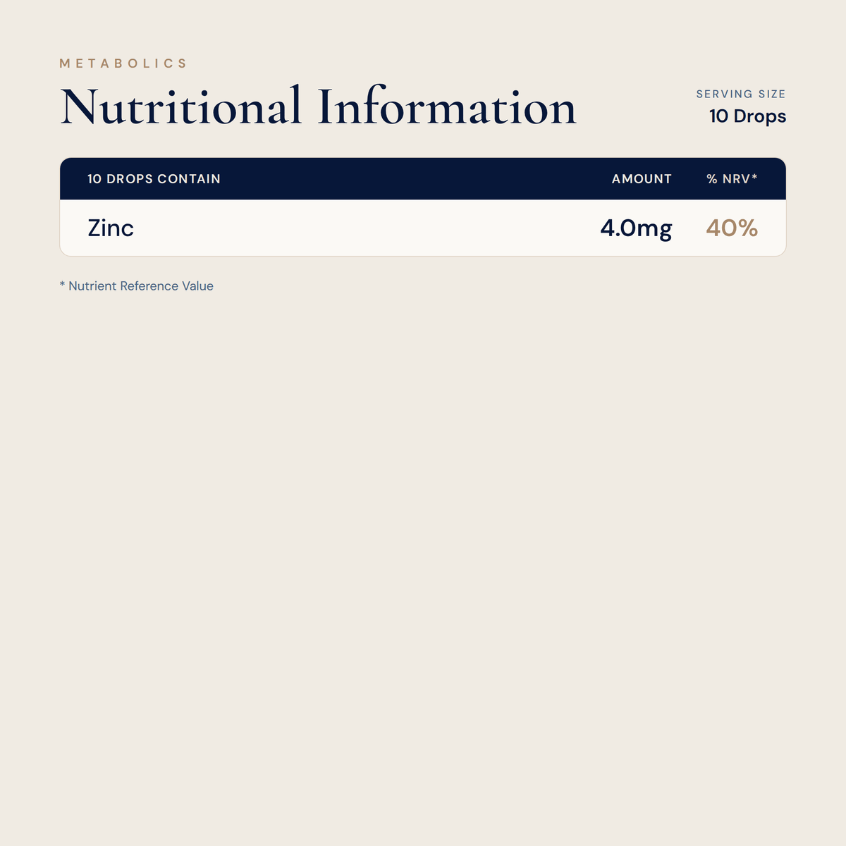 Liquid Zinc - Metabolics