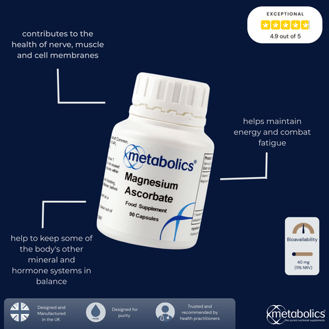 Magnesium Ascorbate (Pot of 90 capsules) - Metabolics