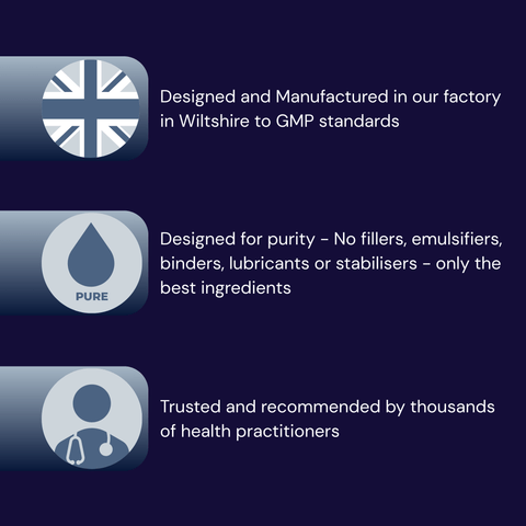 Metabolics designed and manufactured UK, designed for purity, trusted and recommended by thousands of health practitioners - Metabolics