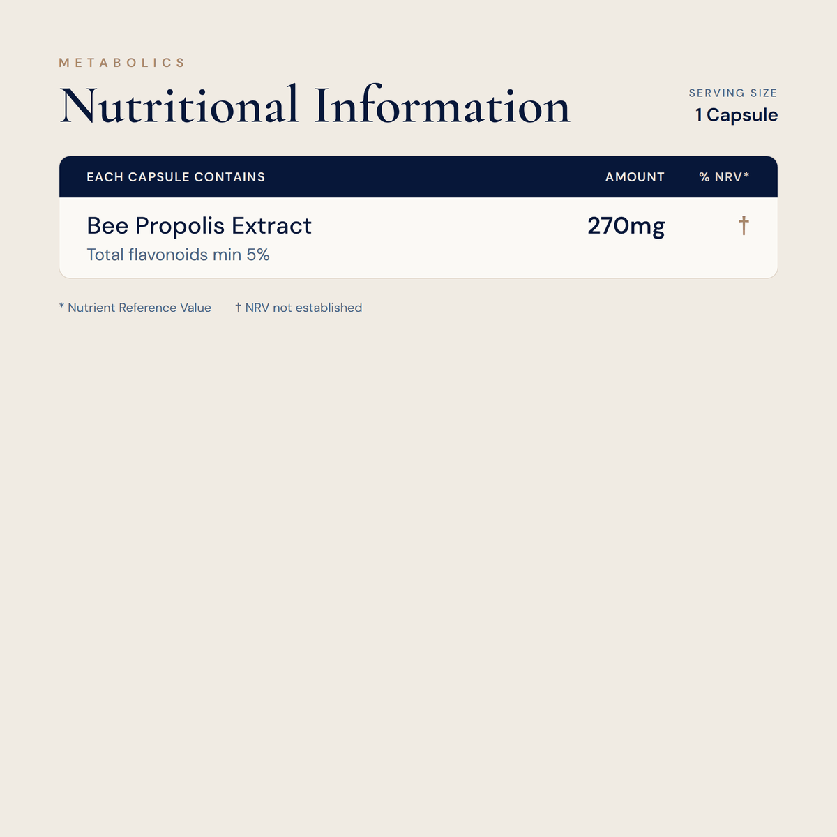 Propolis - 60 Capsules - Metabolics