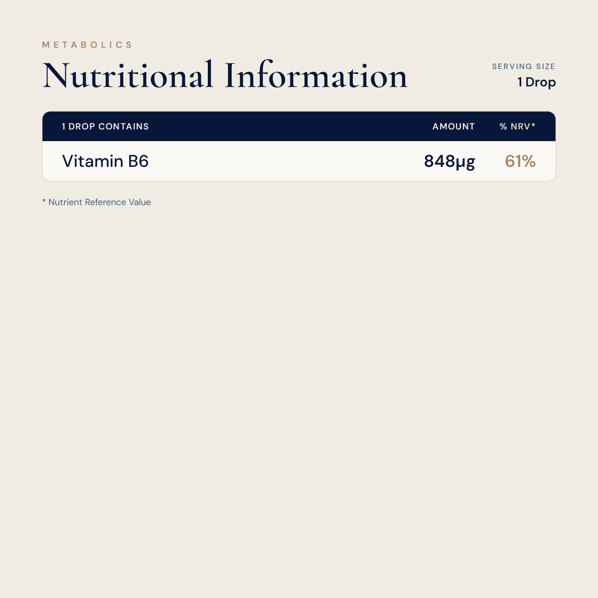 Vitamin B6 Pyridoxal-5-Phosphate Liquid - Metabolics