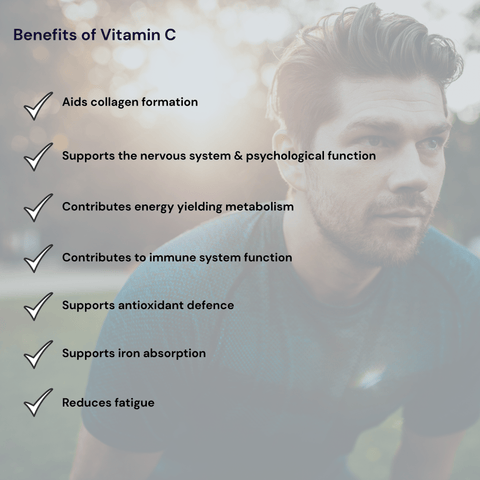 Vitamin C Buffered (Pot of 90 capsules) - Metabolics