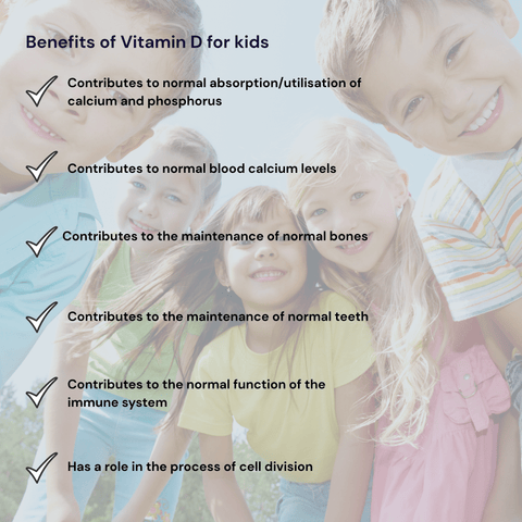 Vitamin D for Kids with Vitamin A - Metabolics