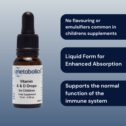 Vitamin D for Kids with Vitamin A - Metabolics