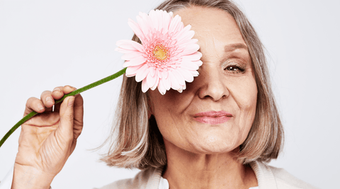 Signs of menopause and its symptoms | Metabolics - Metabolics