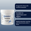 Adrenalmax (Pot Of 120 Capsules) - Metabolics