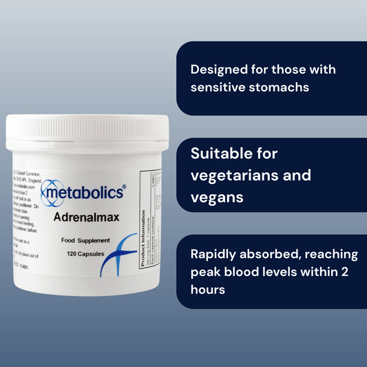 Adrenalmax (Pot Of 120 Capsules) - Metabolics