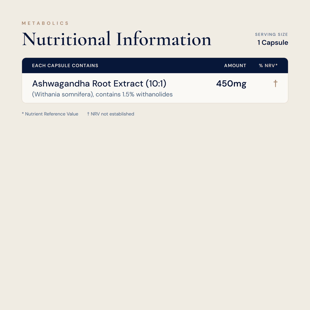 Ashwagandha - 90 Capsules - Metabolics