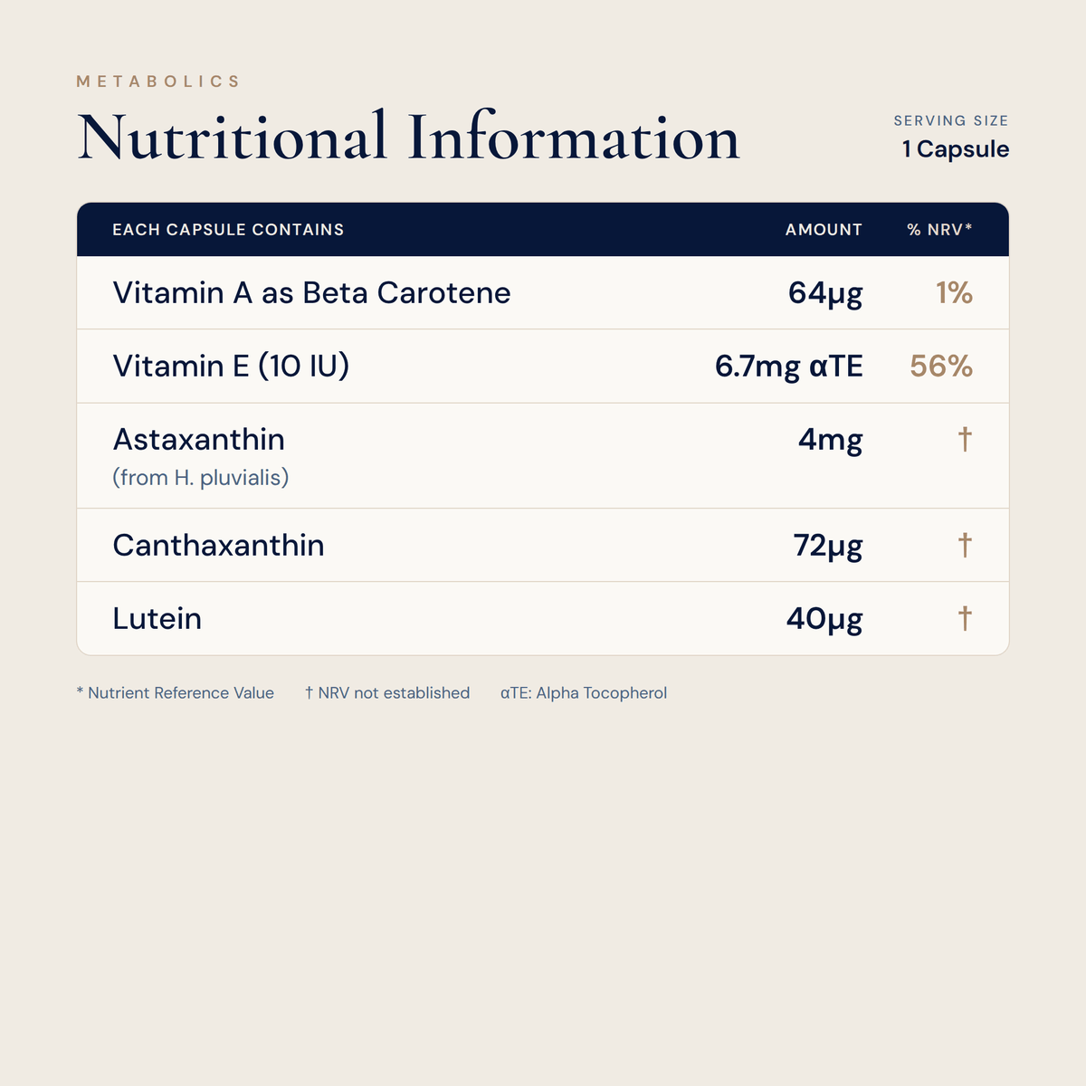 Astaxanthin Softgels - 60 Capsules - Metabolics