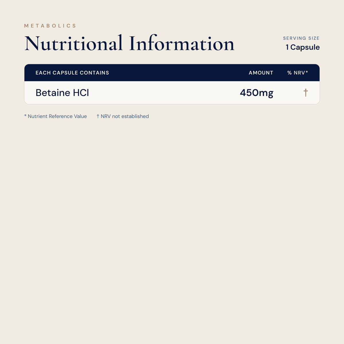 Betaine HCl - 180 capsules - Metabolics