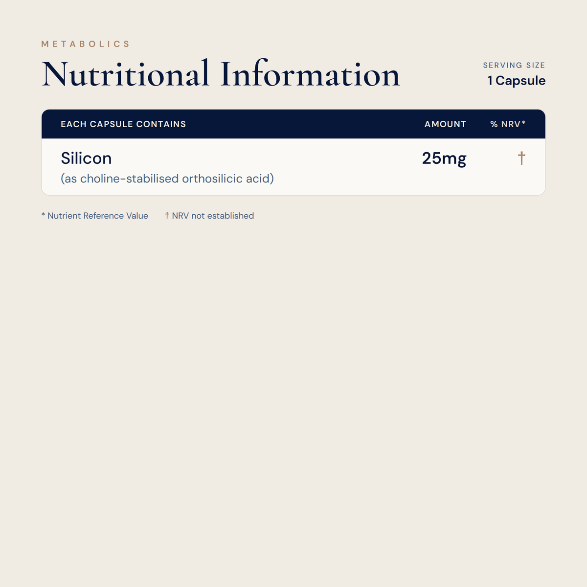 BioSilica - 90 Capsules - Metabolics