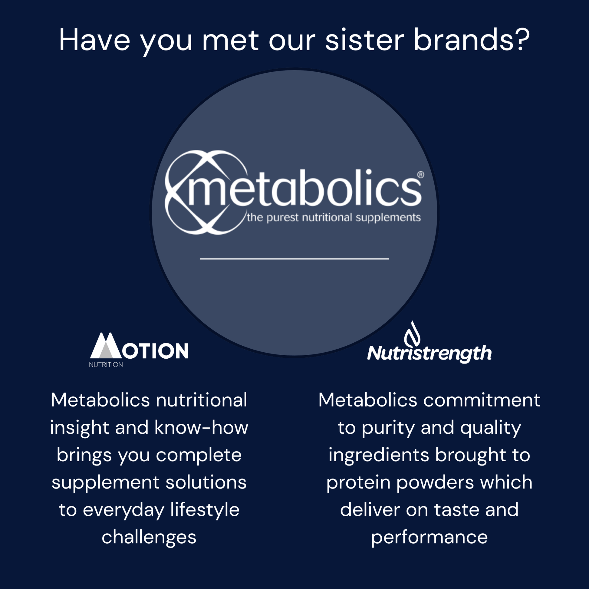 Motion Nutrition - Metabolics