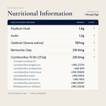 High Fibre Powder nutritional information