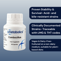 Combocillus Capsules - Metabolics