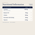 Digestade - 120 Capsules - Metabolics