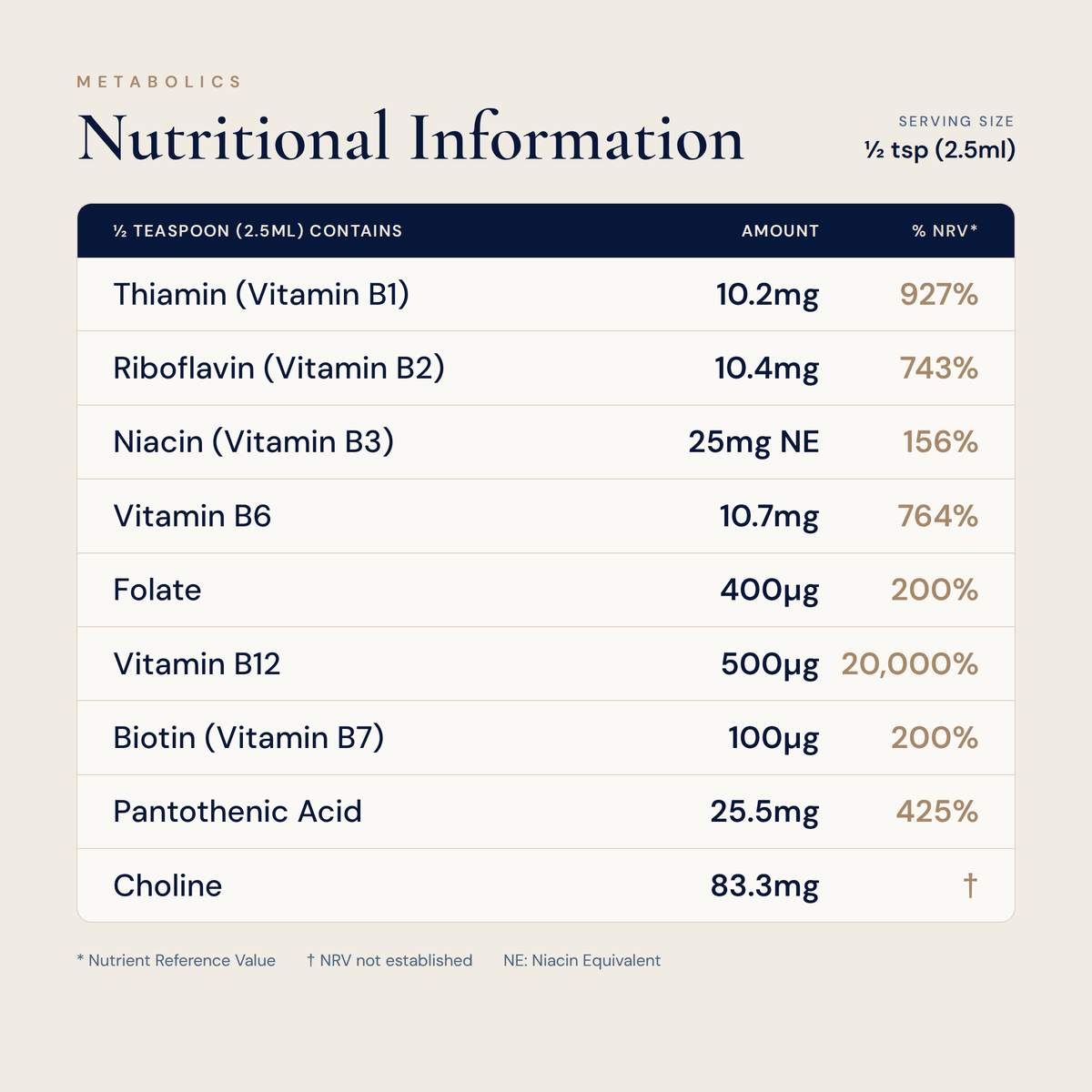 Fast-Absorbing, High-Strength B Complex Liquid – Supports Energy, Mood, Skin & Cognitive Function - Metabolics