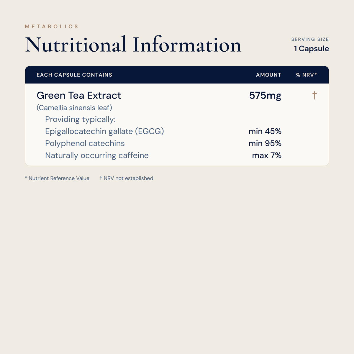 Green Tea Extract - 120 Capsules - Metabolics