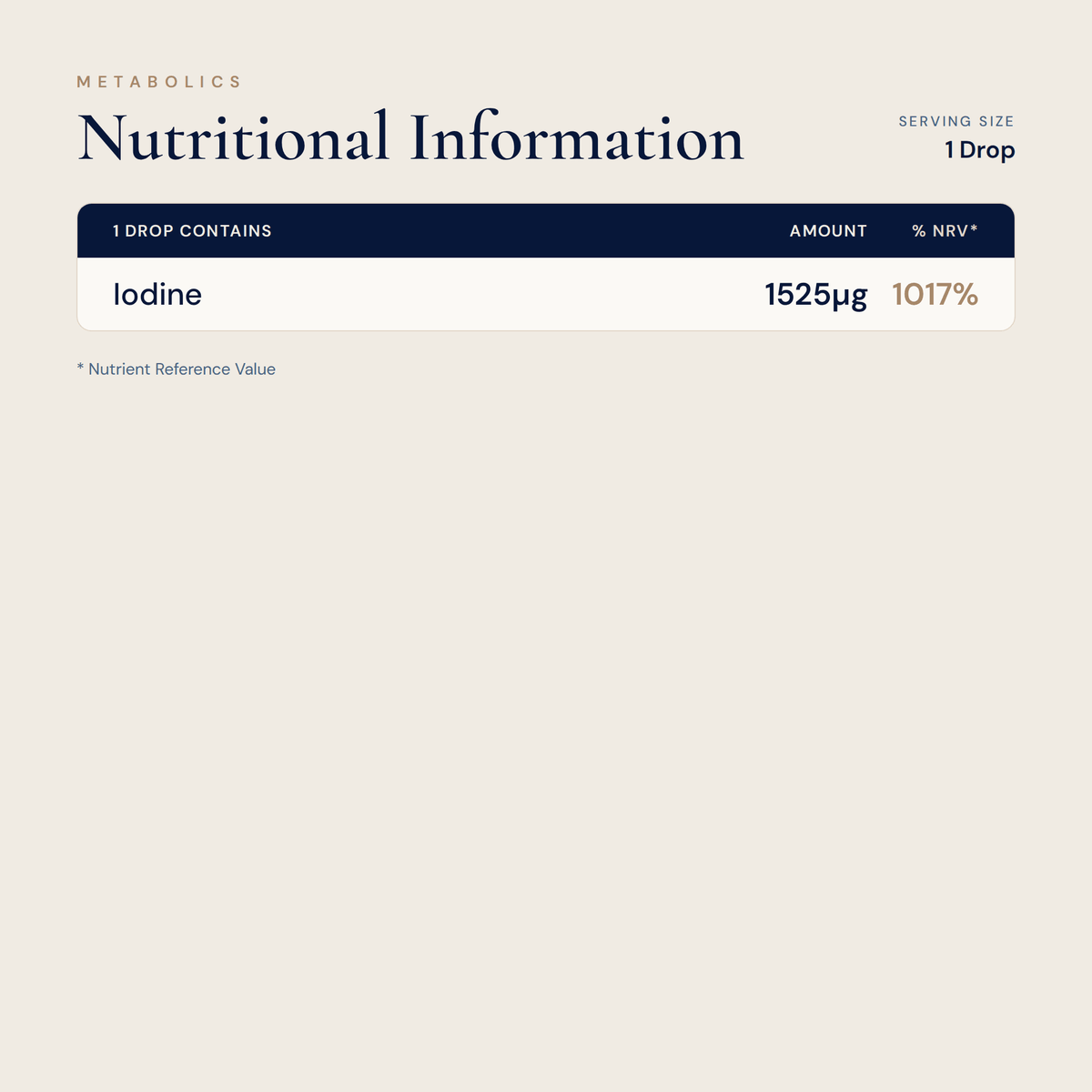 Iodine 11 15ml - Metabolics