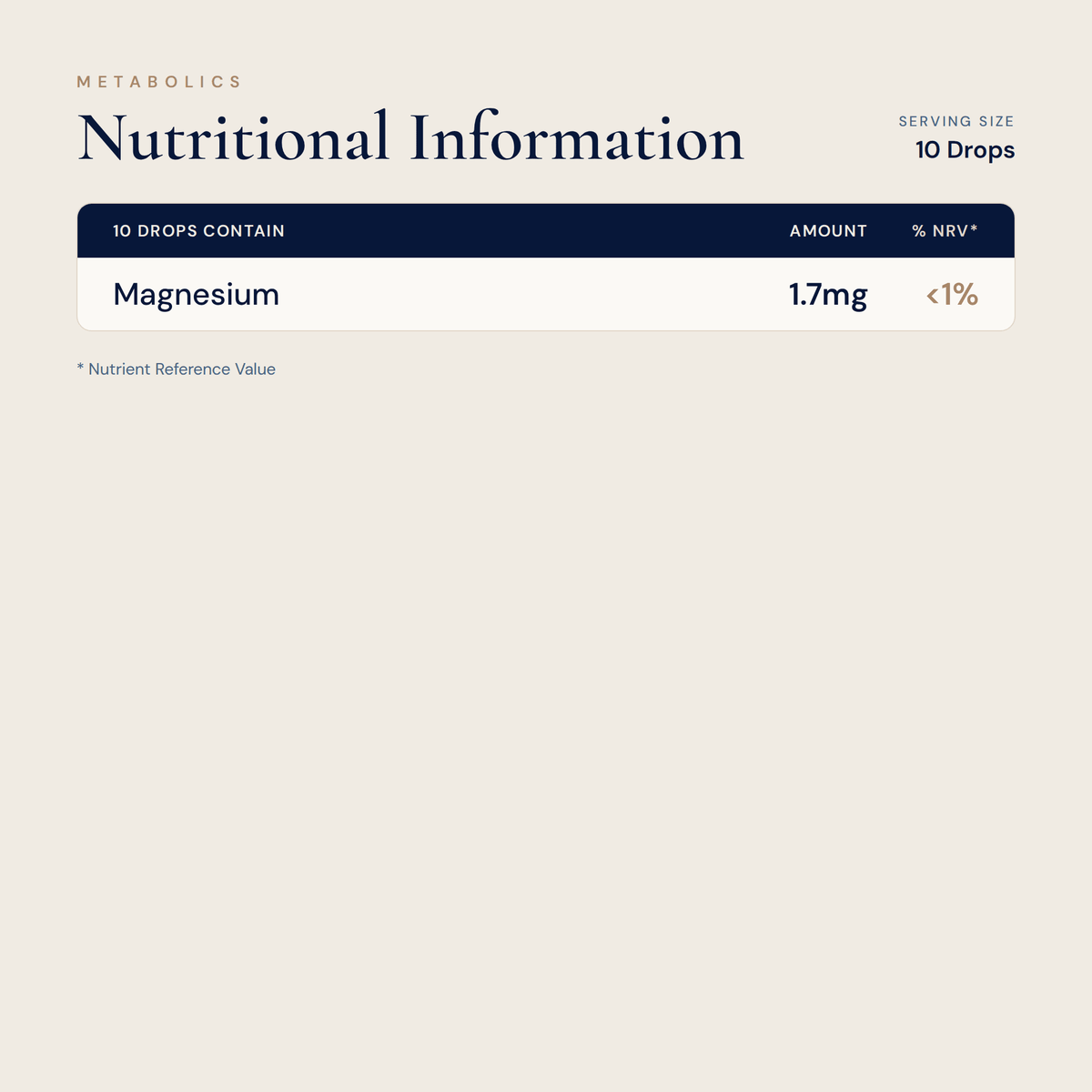 Ionic Magnesium | Liquid Magnesium Supplement for Energy & Muscle Support - Metabolics
