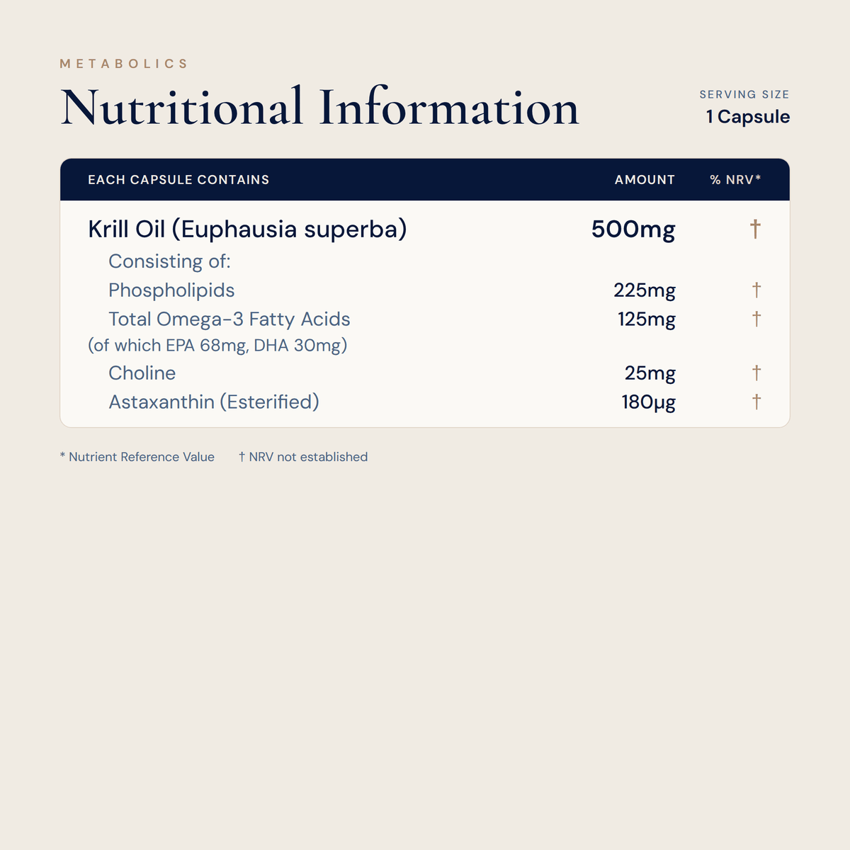 Krill Oil - 60 Capsules - Metabolics
