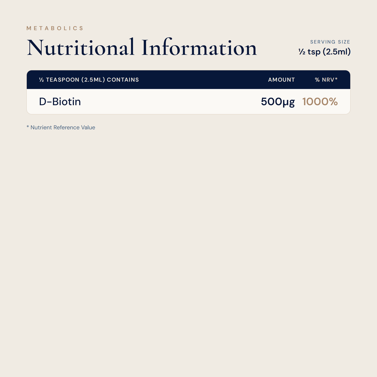 Liquid Biotin - Metabolics