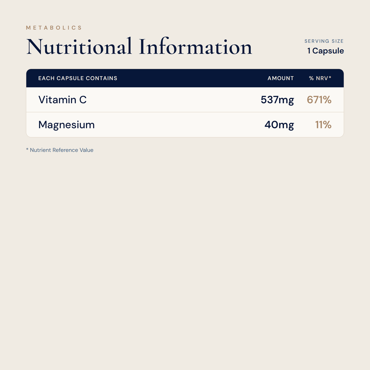 Magnesium Ascorbate Capsules | Gentle Vitamin C & Magnesium for Immunity & Antioxidants - Metabolics
