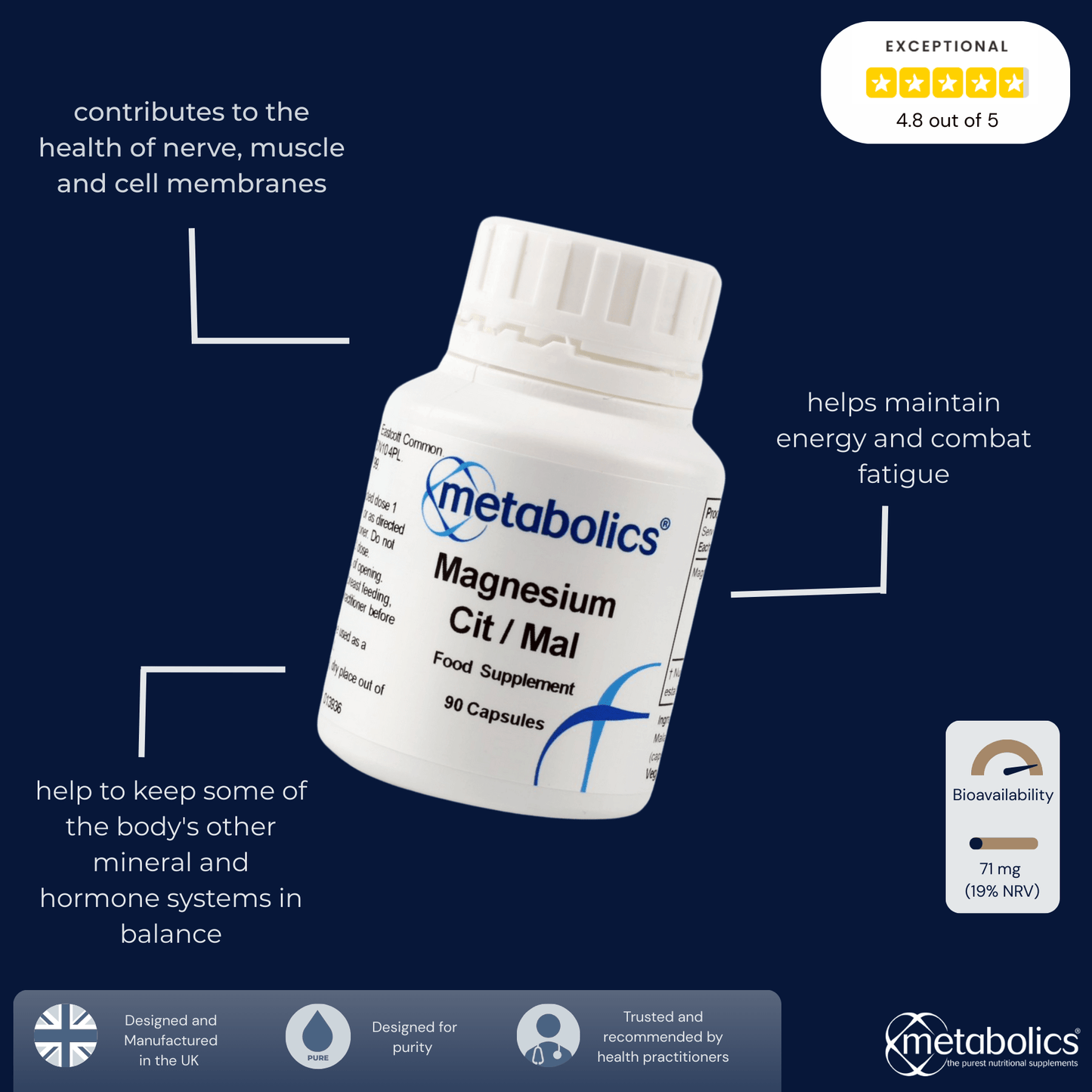 Magnesium Citrate Malate Capsules | Highly Absorbable Magnesium for Energy & Digestion - Metabolics