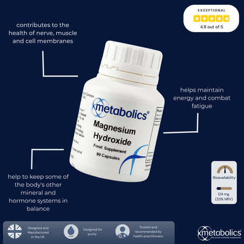 Magnesium Hydroxide (Pot of 90 capsules) - Metabolics