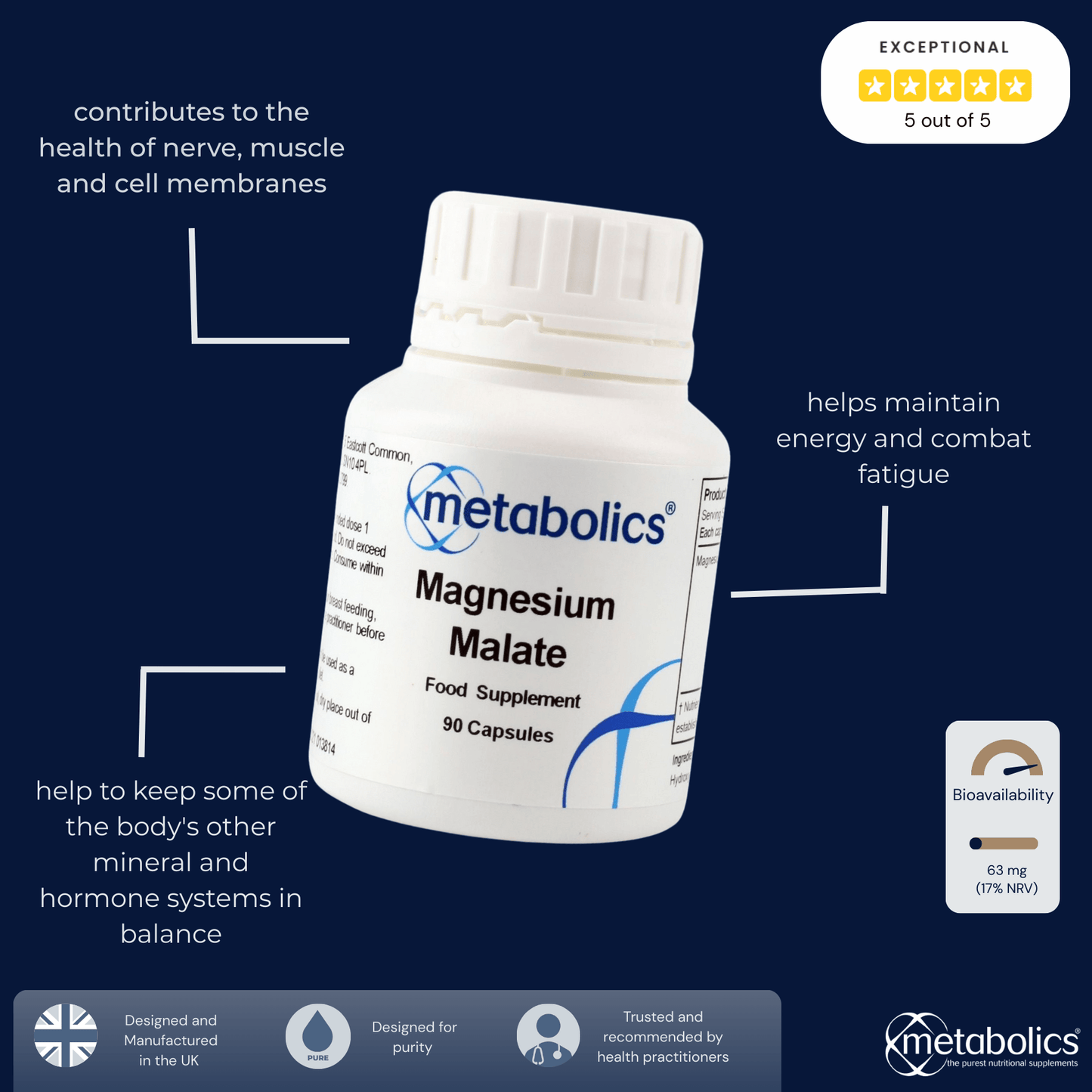 Magnesium Malate (Pot of 90 capsules) - Metabolics