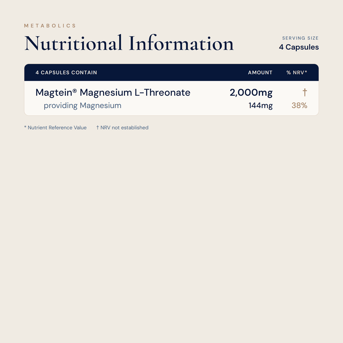 Magtein® Magnesium L-Threonate Capsules - Metabolics