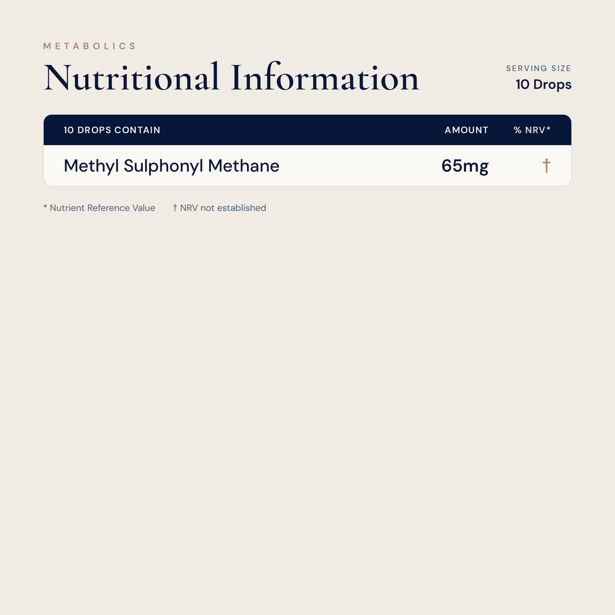 MSM liquid | Pure Methyl Sulphonyl Methane - Metabolics