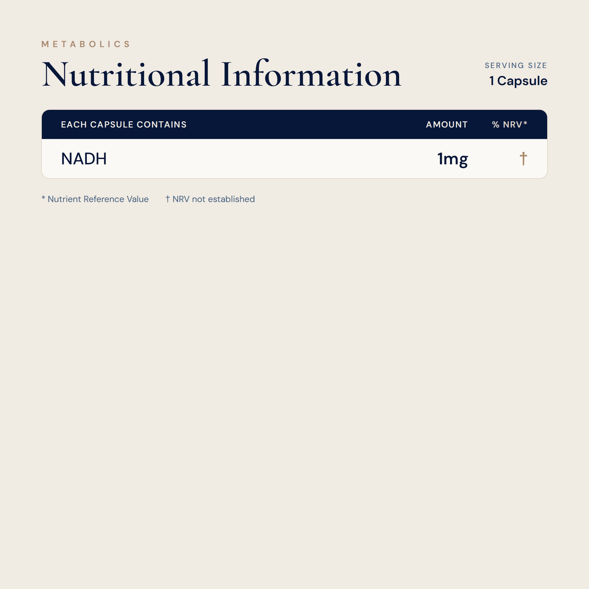 NADH 60 capsules - Metabolics