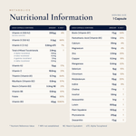Nutrimax nutritional information