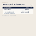 Protease Digestive Enzyme Complex with DPP-IV | Enzymase Pro3 | 120 Capsules - Metabolics