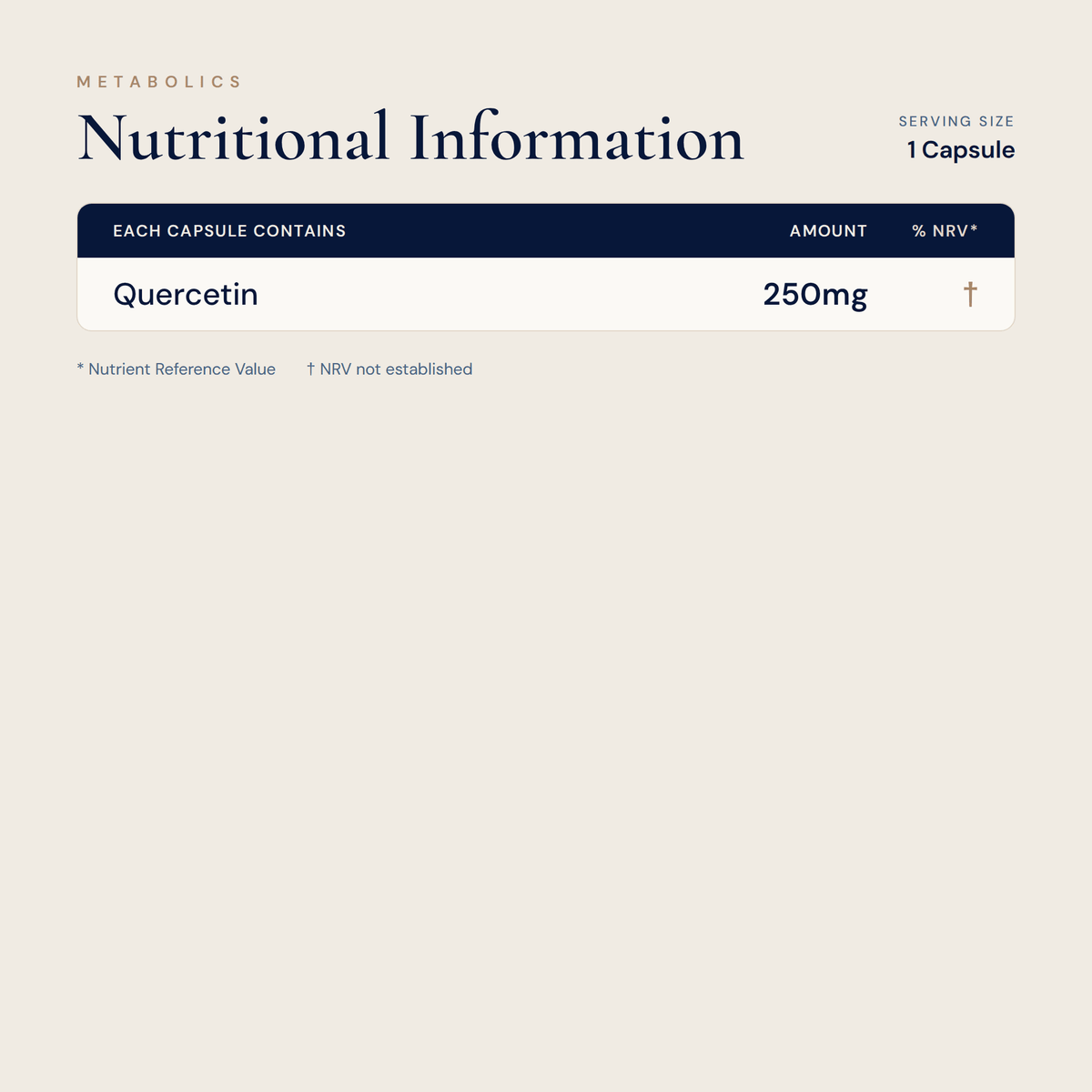 Quercetin - 60 capsules - Metabolics