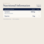 Turmeric and Piperine nutritional information