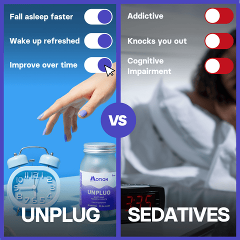 Unplug - Metabolics