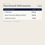 Urinary Tract Support (90 Capsules) - Metabolics