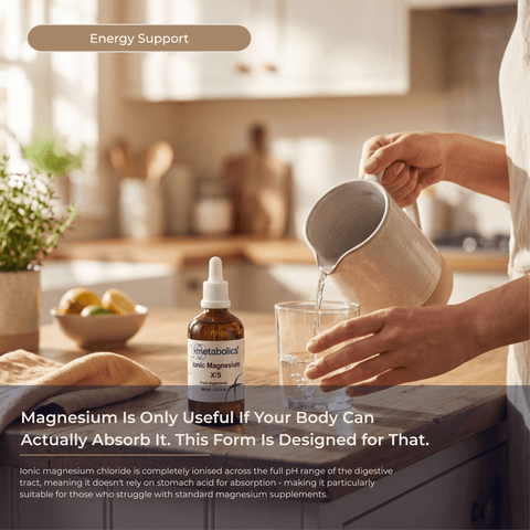 US Ionic Magnesium XS | High Absorption Liquid Magnesium Supplement - Metabolics