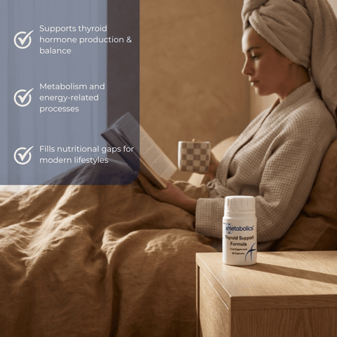 US Thyroid Support Supplement - 60 Capsules - Metabolics