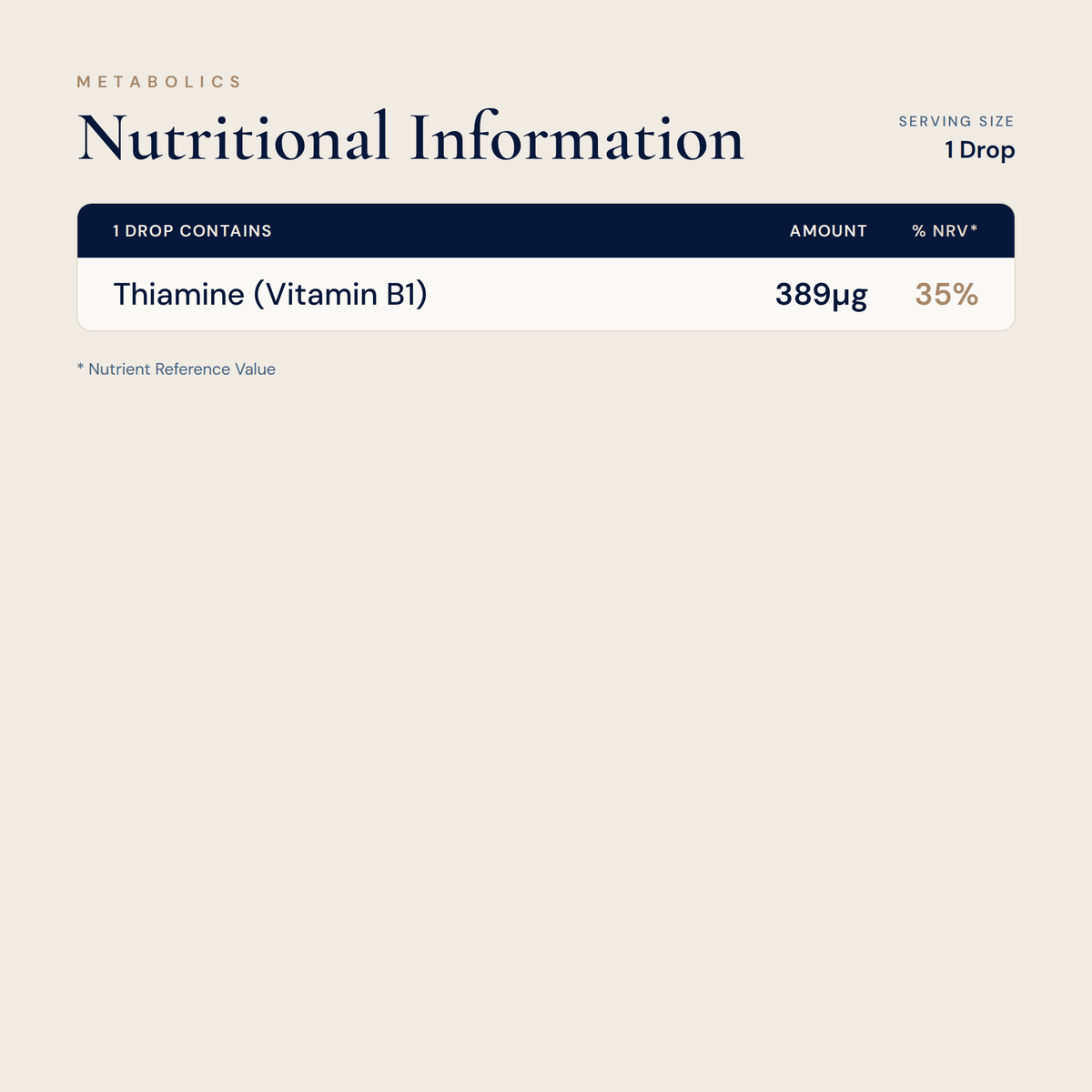 Vitamin B1 Thiamine Pyrophosphate Liquid | Active B1 for Energy & Heart Health - Metabolics