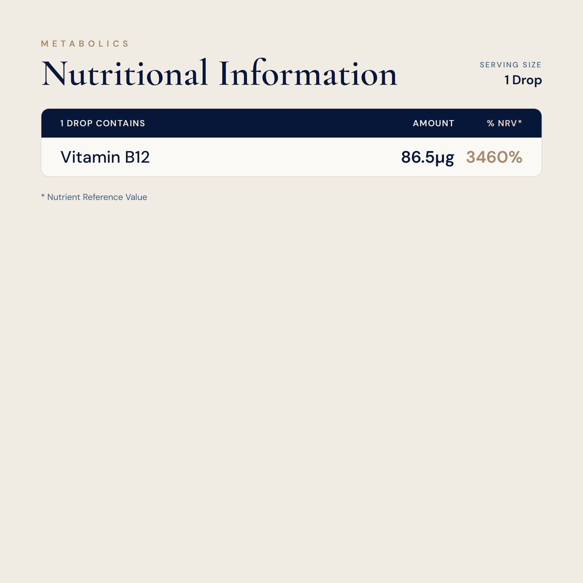 Vitamin B12 Methylcobalamin Liquid | Active B12 Supplement for Energy & Nerves - Metabolics