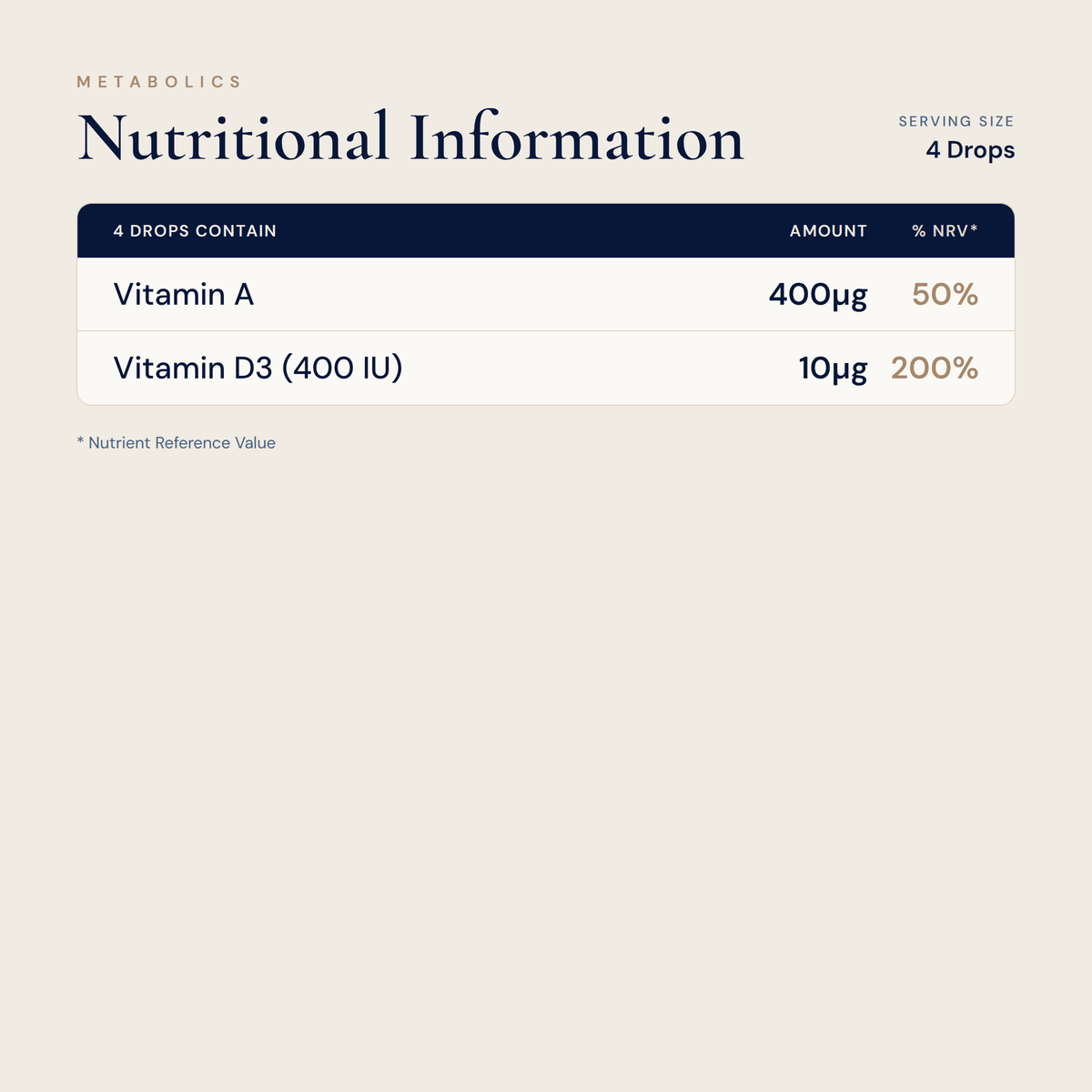 Vitamin D for Kids with Vitamin A - Metabolics